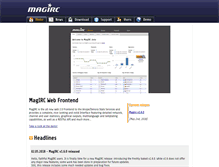 Tablet Screenshot of magirc.org